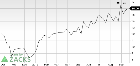 Construction Partners, Inc. Price