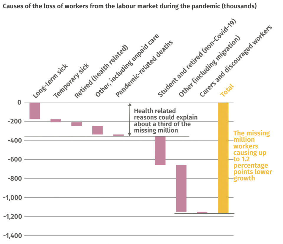 Image: IPPR