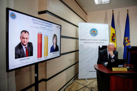 A member of Central Election Commission attends a news conference at the commission's headquarters in Chisinau, Moldova, November 14, 2016. REUTERS/Gleb Garanich