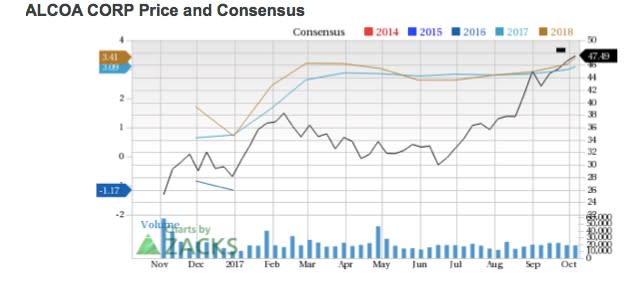 Electric vehicles (EVs) are a disruptive technology—all on their own. But the EV chain is a long ...