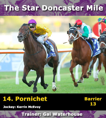 Doncaster Preview