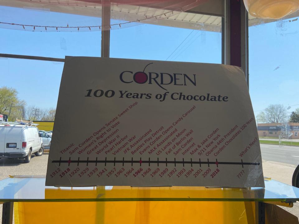 A timeline of Corden Chocolates over the more than 100 years in business.