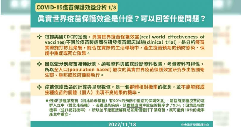 指揮中心今公布，新冠疫苗各廠牌保護效益分析。（圖／指揮中心提供）