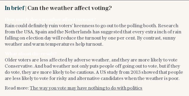 In brief | Can the weather affect voting?