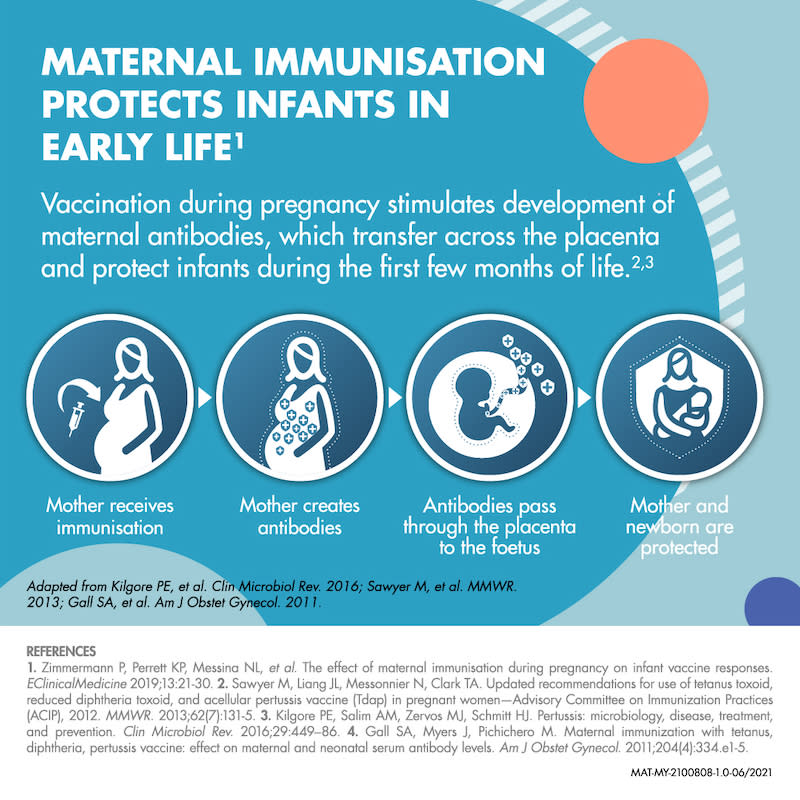 Maternal immunisation means babies will receive protection against whooping cough during the first few months of life while they are at their most vulnerable. — Picture courtesy of Protect Me, To Protect My Baby