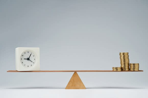 Balanced scale with clock on one side and coins on the other