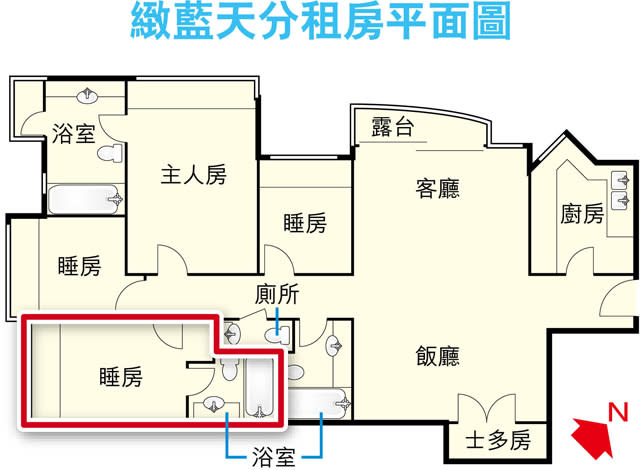 緻藍天套房呎租82 貴絕將軍澳