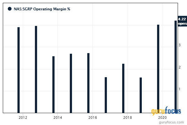 5 Peter Lynch Growth Stocks to Consider for 2nd Quarter