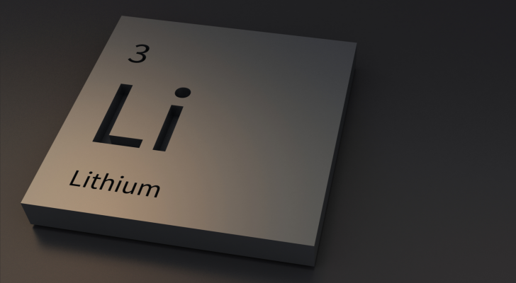 Lithium element on the periodic table. Undervalued Lithium Stocks