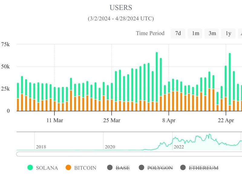 (nftpulse.org)