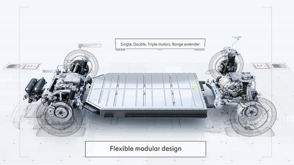 SEA平台可以對應多種車輛尺寸，是未來吉利汽車集團相當重要的系統。（圖片來源/ 吉利汽車）