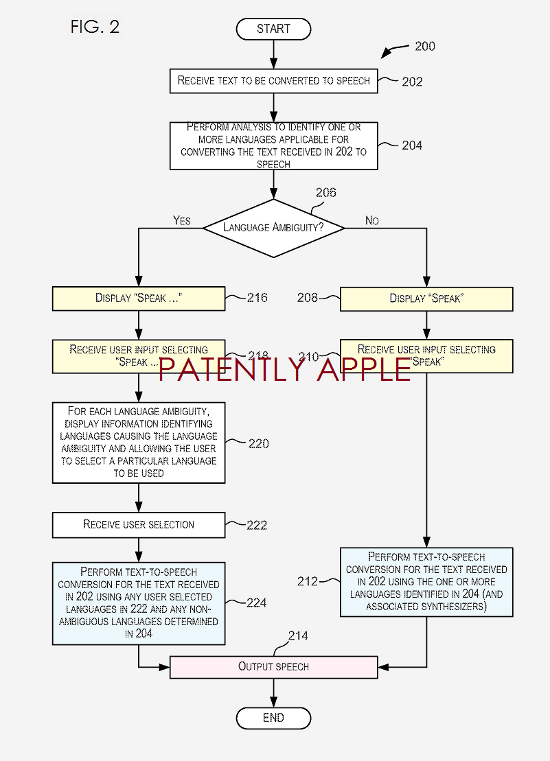 apple text to speech