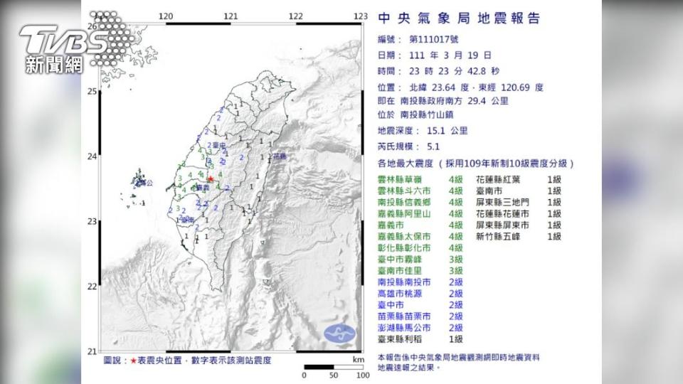 南投一夜連7震。（圖／中央氣象局）