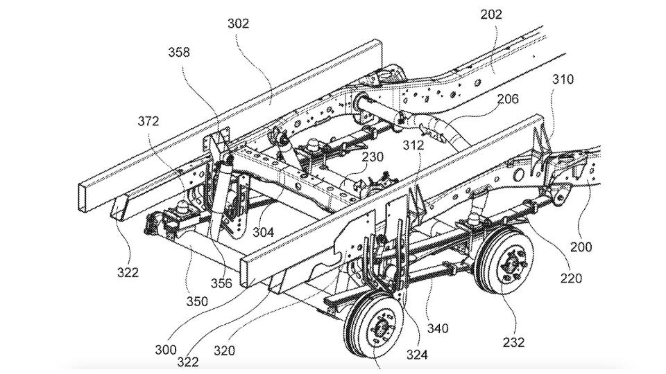 <em>USPTO</em>