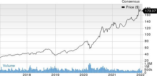 Ross Stores, Inc. Price and Consensus