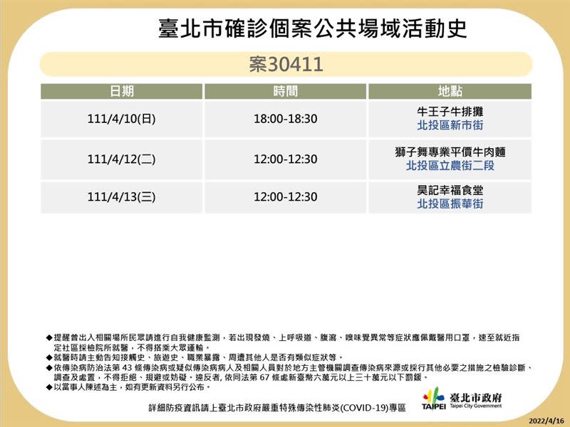 北市晚間公布足跡。（圖／北市府提供）