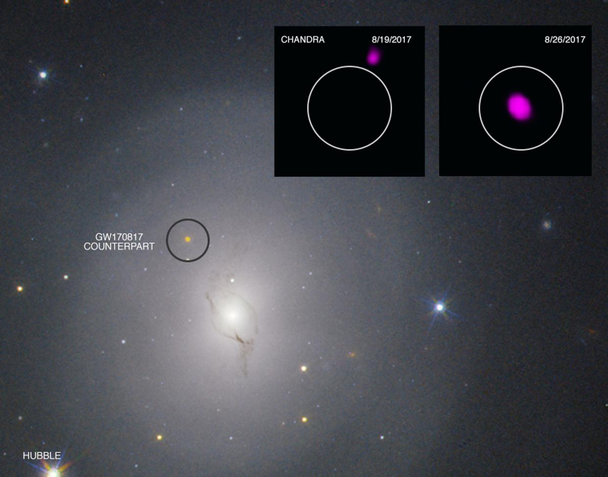wide snapshot of space with a yellow light circled and two breakouts zooming into the circle showing the area completely dark on August 19, then lighting up bright purple on August 26