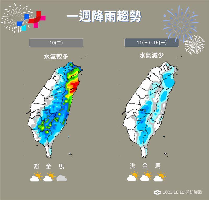 明起水氣明顯減少。（圖／中央氣象署）