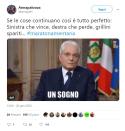 Con ironia e qualche sfottò il "popolo dei social" ha fotografato l'andamento della tornata elettorale in Emilia-Romagna e Calabria. Ecco come ha reagito il web ai risultati del voto... (foto Twitter)