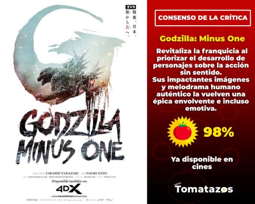 Calificación de la crítica de Godzilla: Minus One (Crédito: Tomatazos)