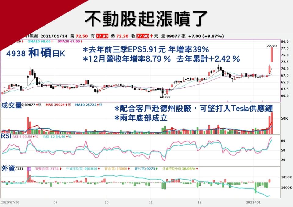 （圖／理財達人秀／嘉實全球贏家）