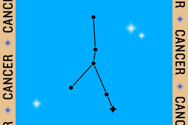 Horoscope Constellation Cancer