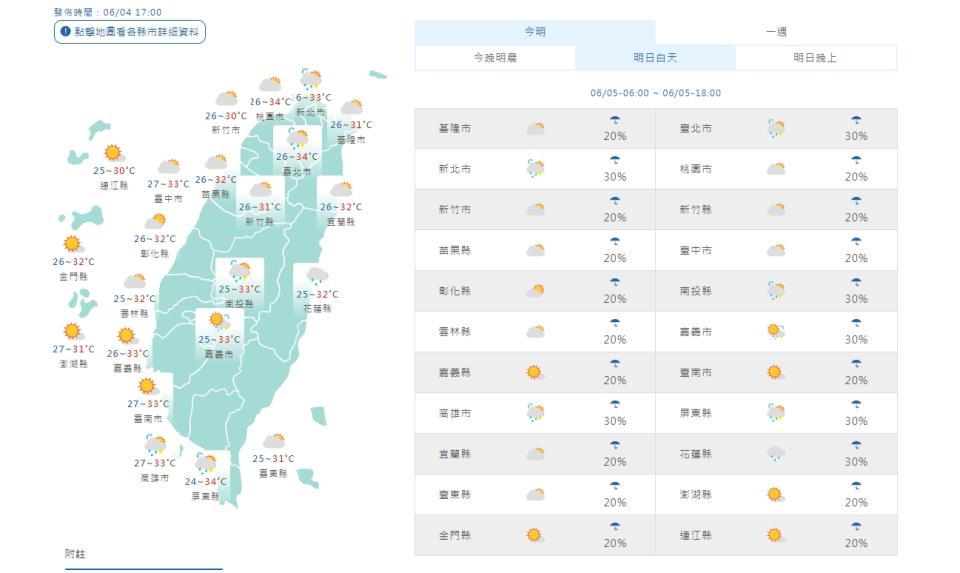 （圖取自中央氣象局網站）