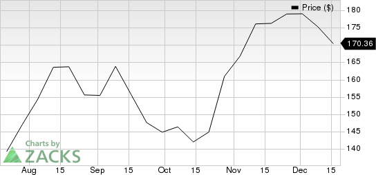 Trane Technologies Announces 2021 Price Increase, 2021-03-31