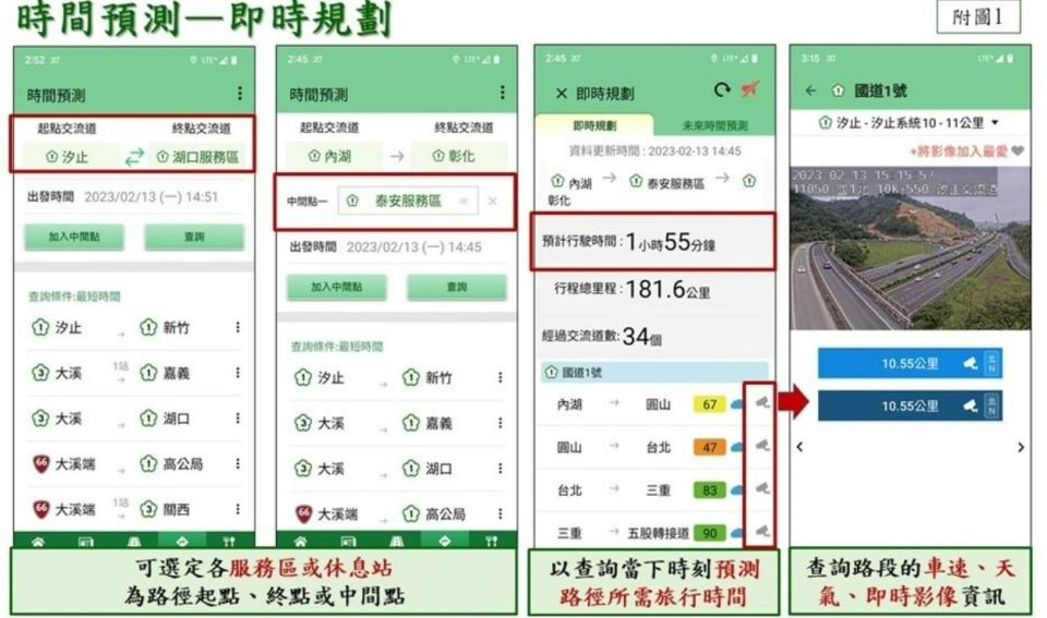 國道1968App可預測100天內的行車時間。取自高速公路1968官網