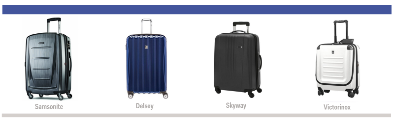 luggage travel suitcases sale