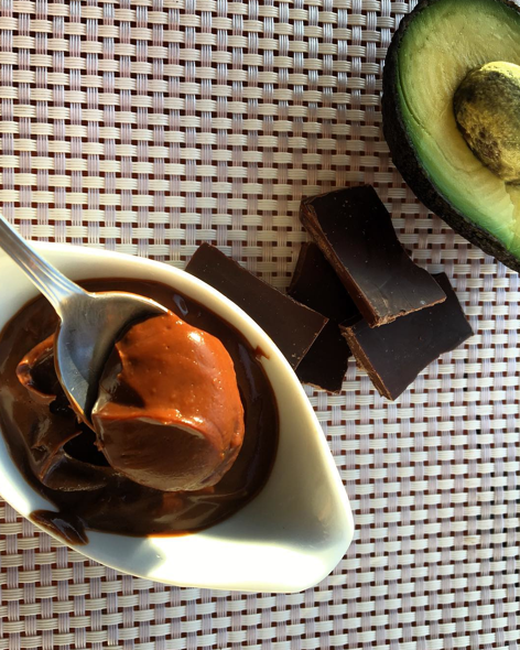 avocat et chocolat