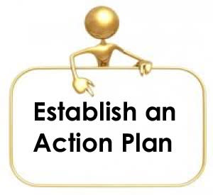 Establishing Action Plans Important for Solid Performers and Under Performers Alike image establis an action plan