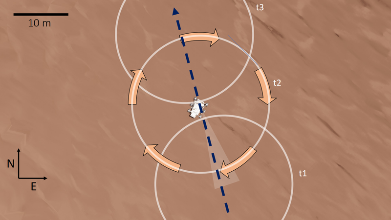 A graphic of the dust devil's path over the Perseverance rover.