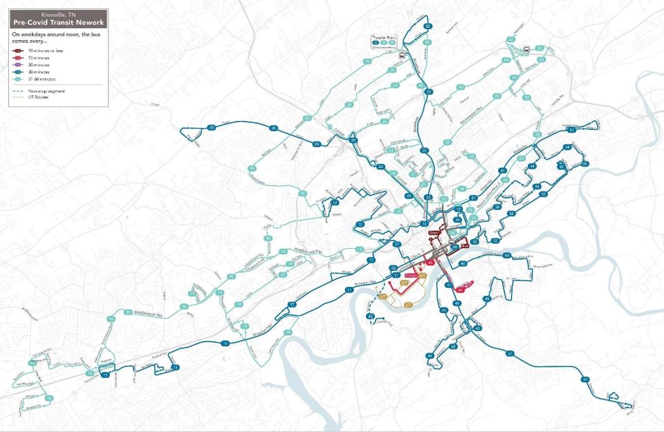 KAT’s existing bus network uses 50% of resources toward service that can achieve high ridership, 40% on coverage goals, and about 10% provides duplicative service.