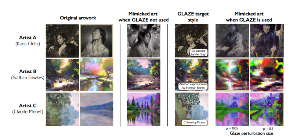 Glaze examples (University of Chicago)