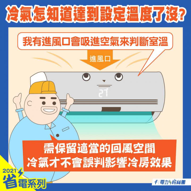 台電提醒，冷氣機上方預留充足的回風空間非常重要。（圖／翻攝FB／台電電力粉絲團）