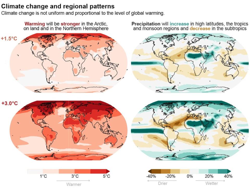Annual average precipitation is projected to increase in many areas as the planet warms, particularly in the higher latitudes. <a href="https://www.ipcc.ch/report/sixth-assessment-report-working-group-i/" rel="nofollow noopener" target="_blank" data-ylk="slk:IPCC Sixth Assessment Report;elm:context_link;itc:0;sec:content-canvas" class="link ">IPCC Sixth Assessment Report</a>