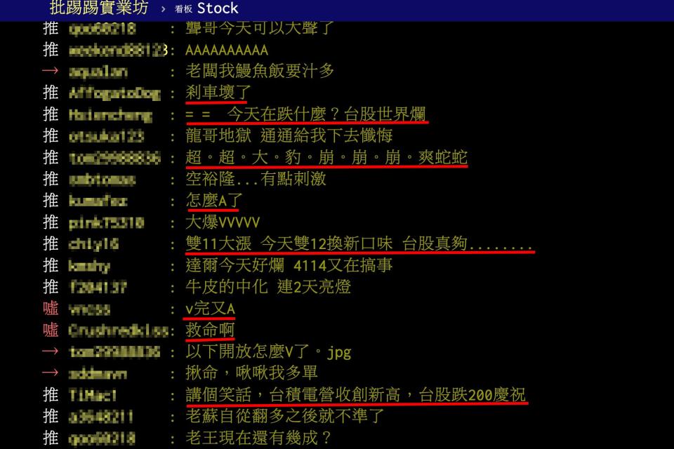 台股今日走低成為社群熱議話題（圖／翻攝自PTT）