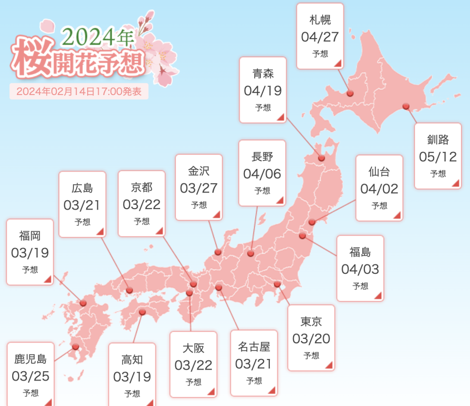 日本櫻花2024｜東京櫻花預想3.17開花！一覽3大日本櫻花預想最新情報＋東京、大阪、名古屋開花/滿開日期