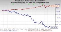 We analyze 5 stocks that have significant exposure in China and are expected to hurt from an escalating U.S. - China trade war.