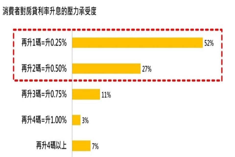 匯流新聞網CNEWS資料照片207220927a06