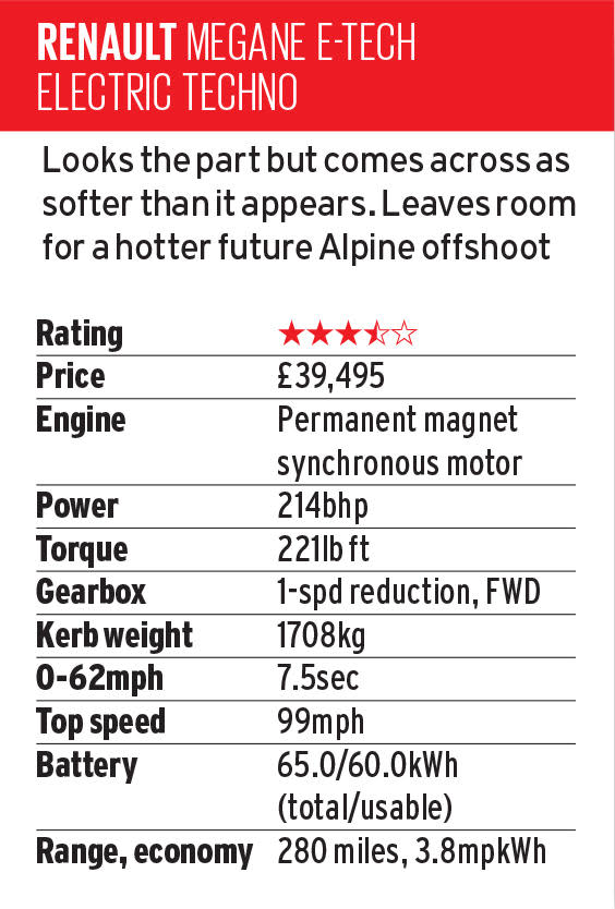 Renault Megane E-Tech Electric spec box