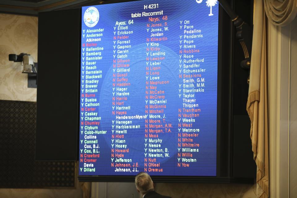 A House member looks at the voting board as the chamber rejects an attempt to stop debating a bill to allow Sunday liquor sales in the state on Wednesday, Feb. 14, 2024, in Columbia, S.C. (AP Photo/Jeffrey Collins)