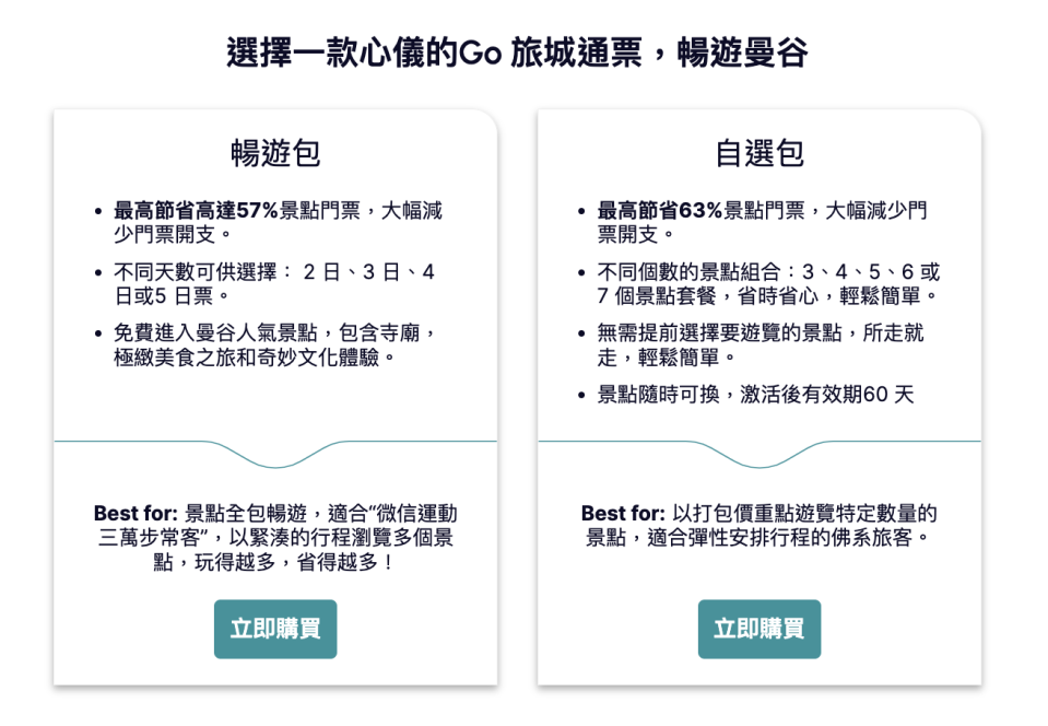 泰國旅遊｜Go City一個Pass幫你慳最高一半價錢玩盡曼谷名勝！景點通行證懶人包教學：30+景點及旅遊體驗選擇