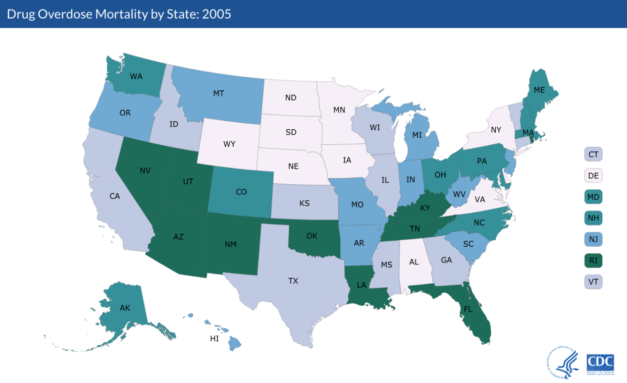 drug overdoses 2005