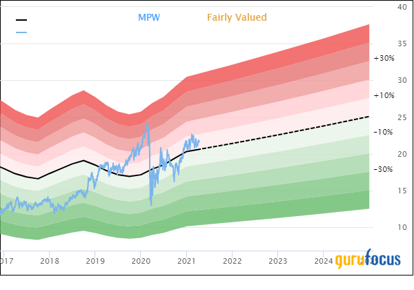 3 Reasonably Priced Stocks With Double the Yield of the S&P 500