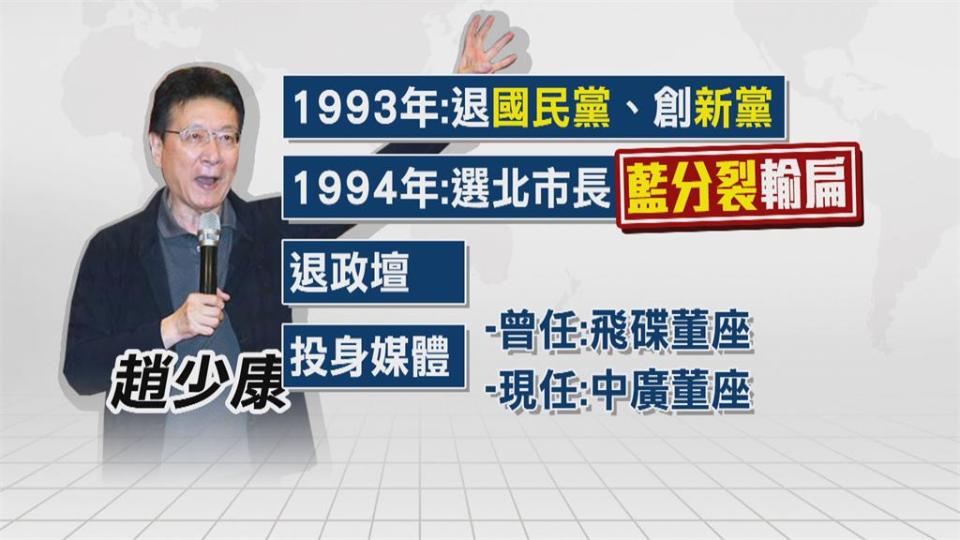 批藍營表現失望 趙少康：國民黨需要有力領袖重返國民黨 自曝韓勸進選黨主席