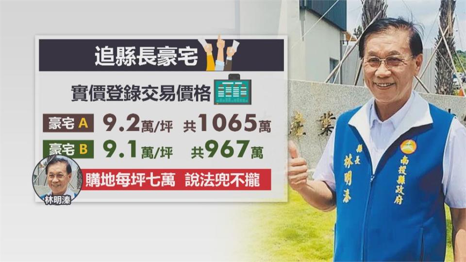 錢哪來？林明溱貸款蓋豪宅　綠議員疑地價實價兜不攏