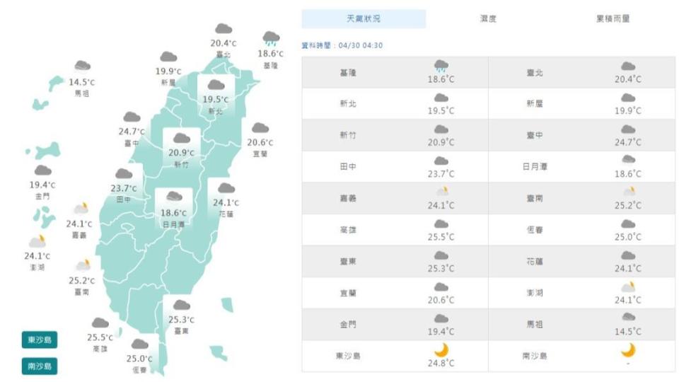 圖／中央氣象局