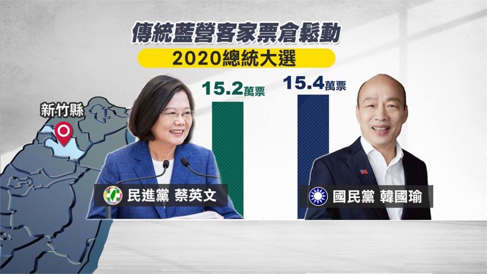 藍綠搶攻客家票！　賴公布客家競選曲　侯2天後跟進